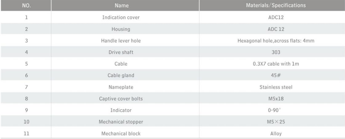 1696829091211232.png 0.png